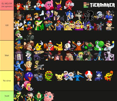 Super Smash Bros. Crusade Tier List : r/smashbros .